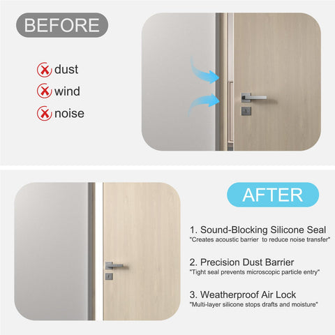 Elvone all-weather protection seal blocks wind, water, and dust