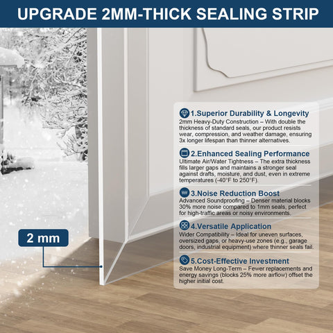 Versatile applications for doors, windows, thresholds, and closets.