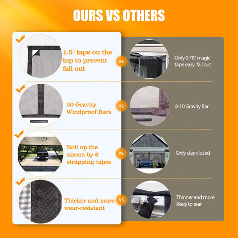 Elytsemoh hands-free operation ideal for patio, porch, or gym entry.