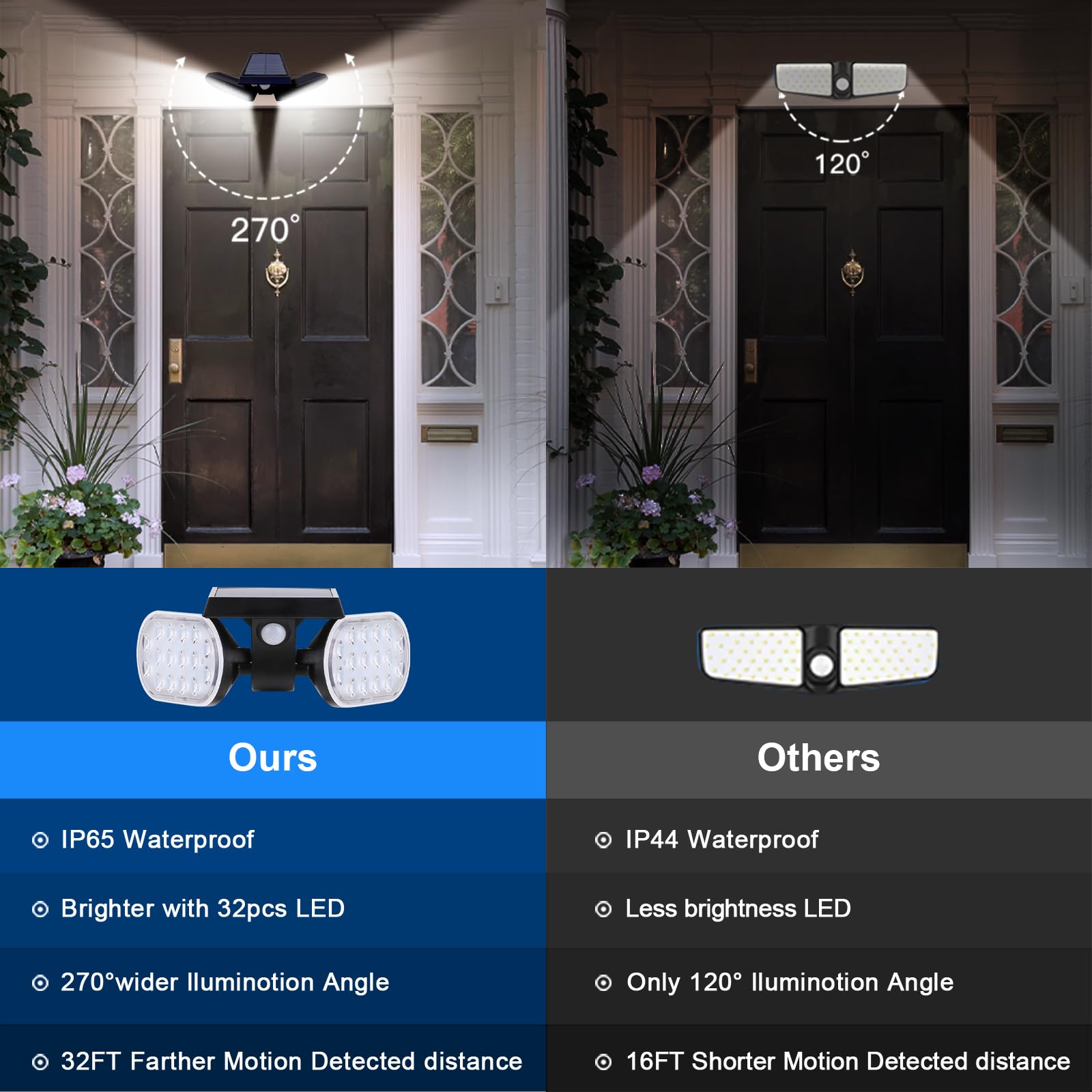 EMANER dual-head angled design provides wide-driveway coverage.