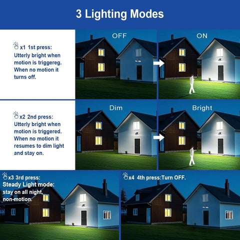 EMANER motion solar light wall-mount setup enhances security lighting.