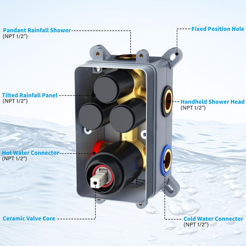 EMBATHER cUPC pressure balance valve for safe, steady pressure.