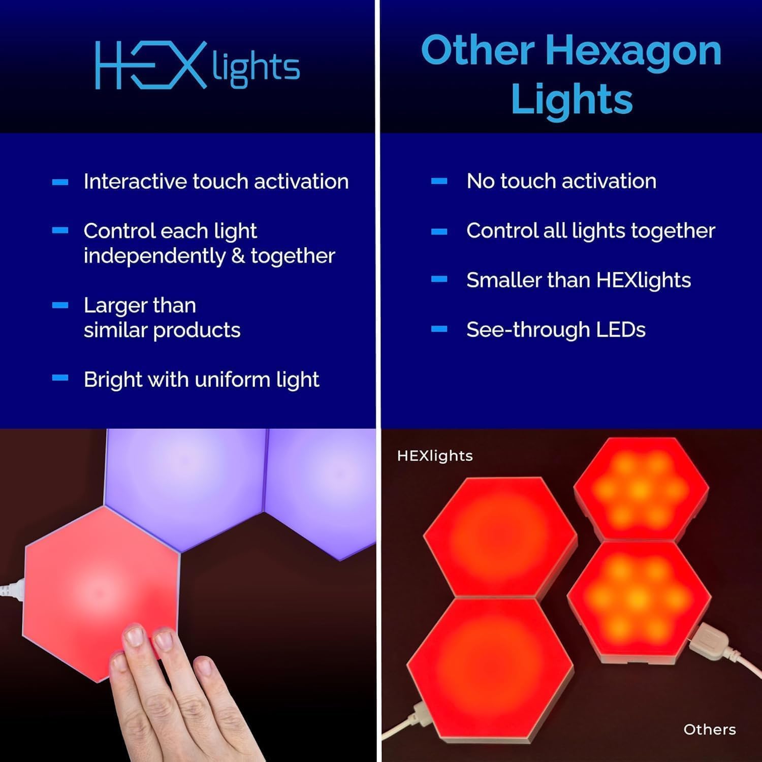 Emberela HEXlights tap activation demonstrates easy color changes with a tap