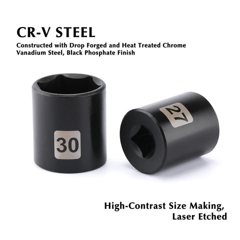 EMENTOL laser-etched socket sizes for quick identification