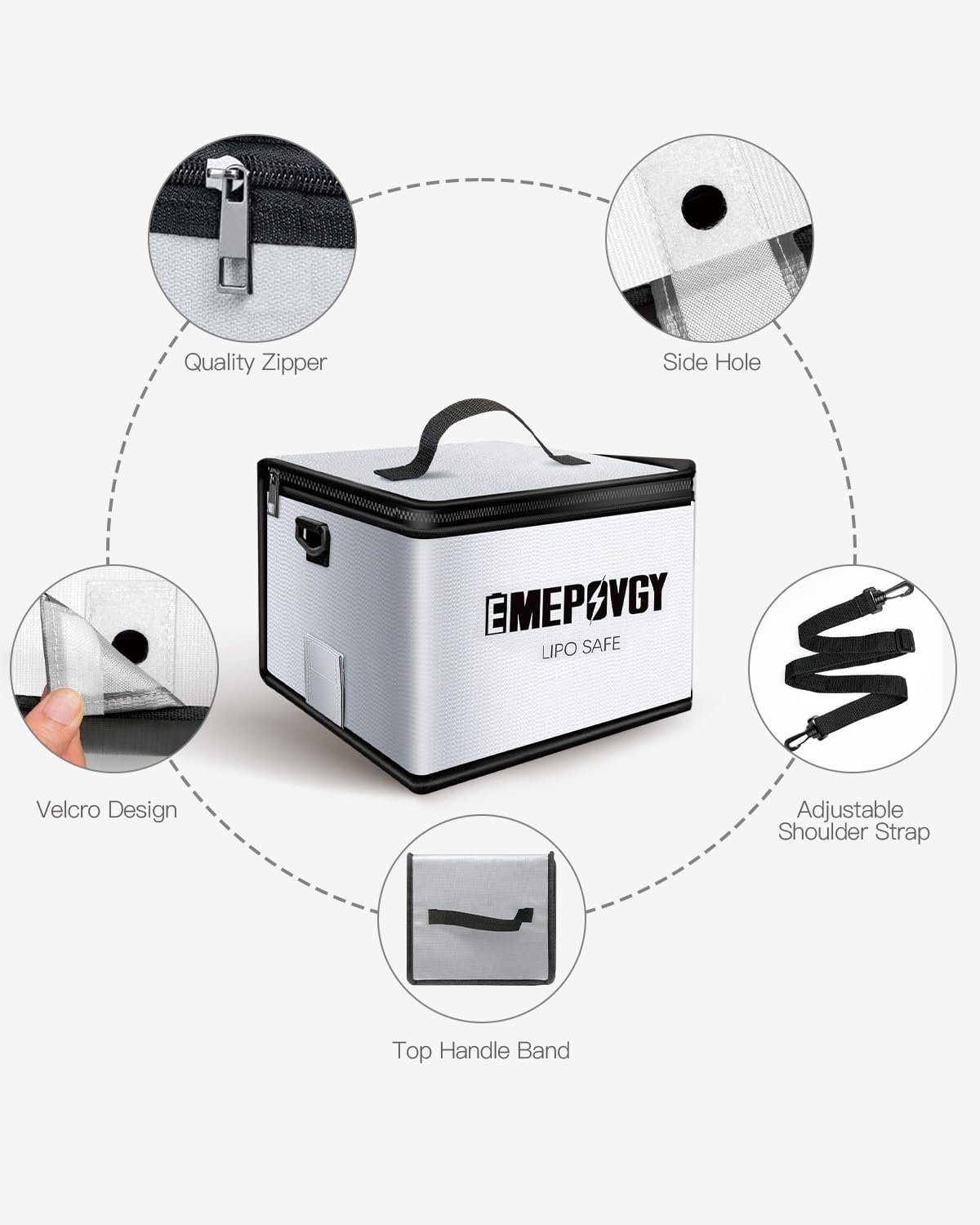 EMEPOVGY fireproof bag small compact size for quick outings.