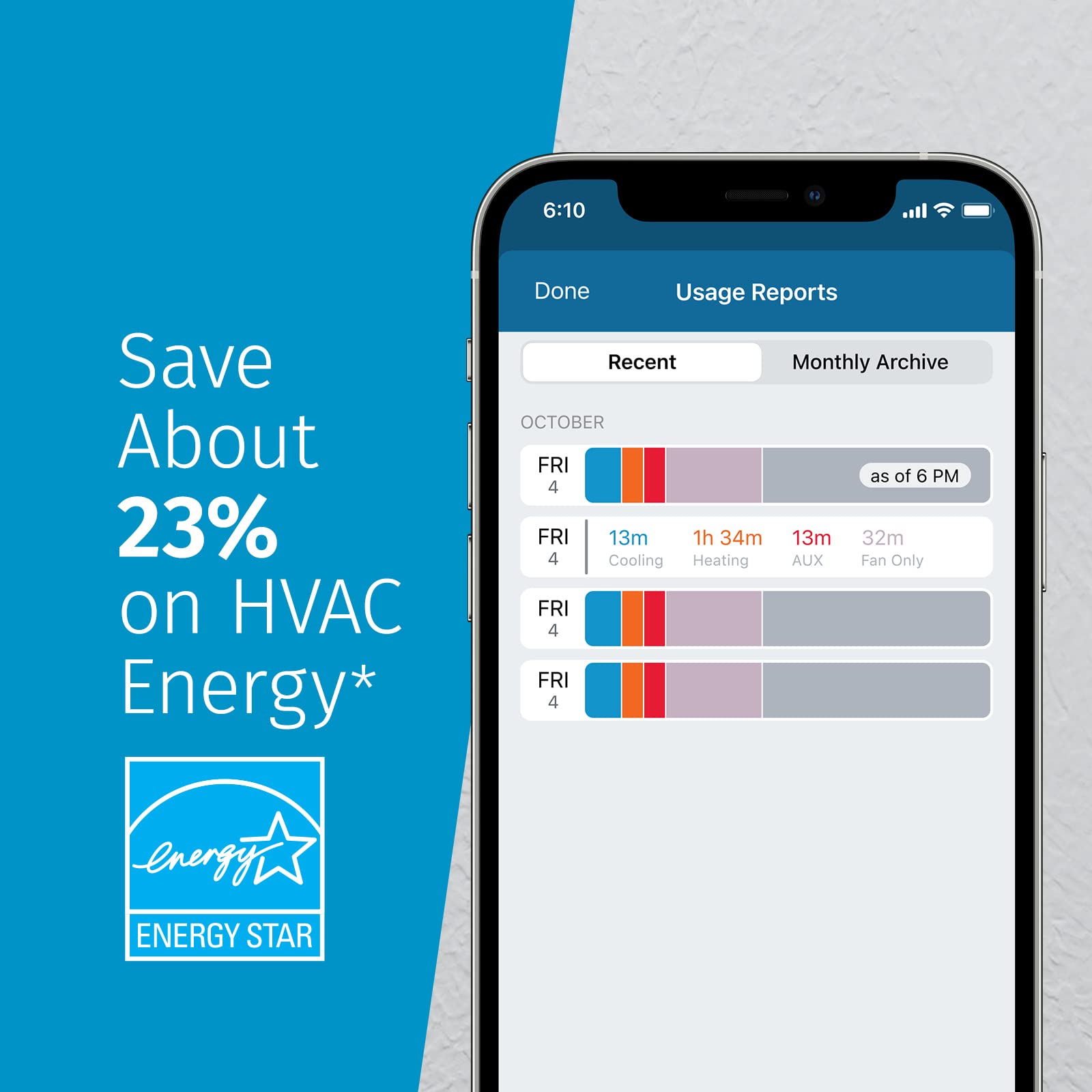 Energy saving potential with Energy Star certified thermostat