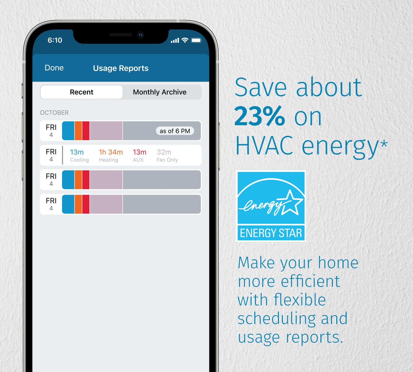Sensi privacy protection emphasizes data safety