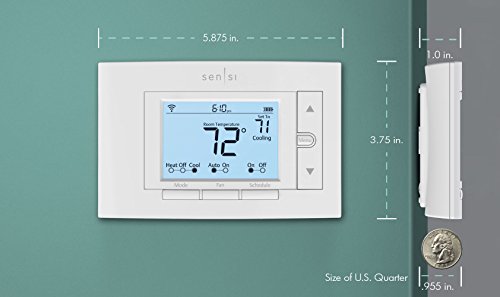 Emerson Sensi thermostat installation kit supports DIY projects