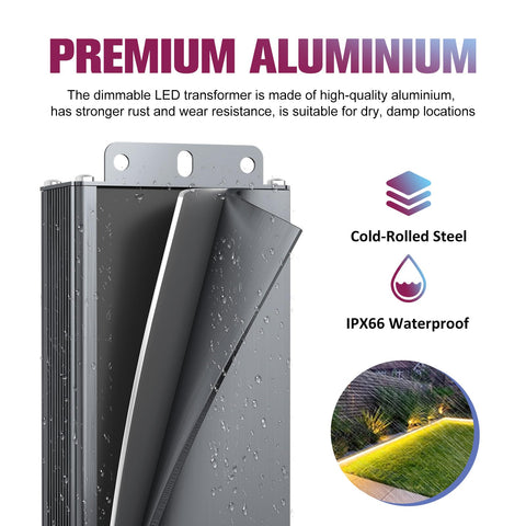 Thermal protection feature of EMITEVER 120W driver for safe operation
