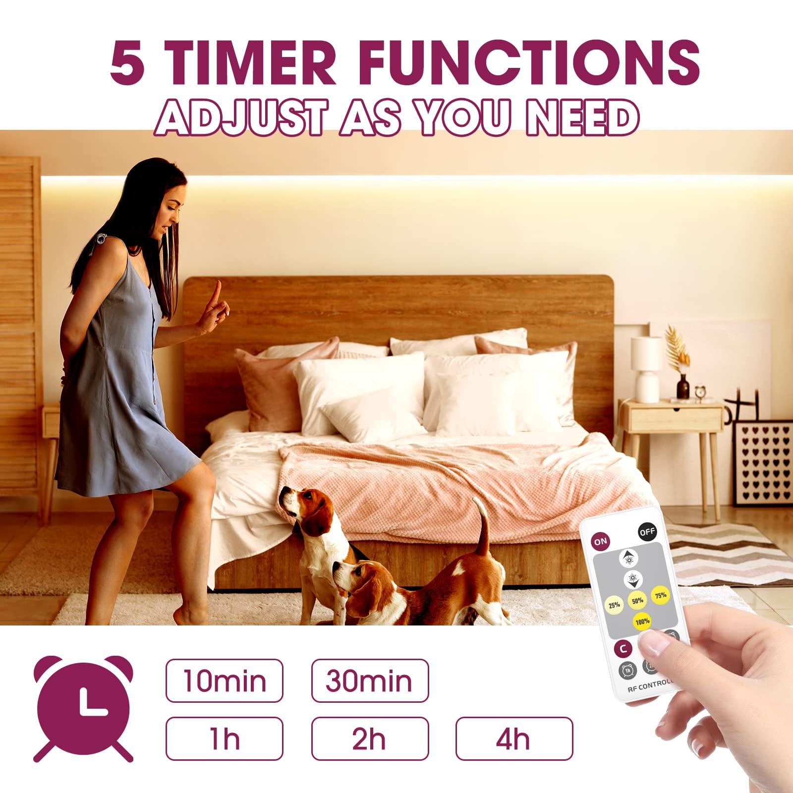 EMITEVER 14-key RF remote with timer enables easy control