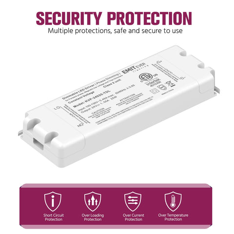 EMITEVER driver compatible with Lutron and Leviton dimmers enabling smooth 0-100 percent dimming.
