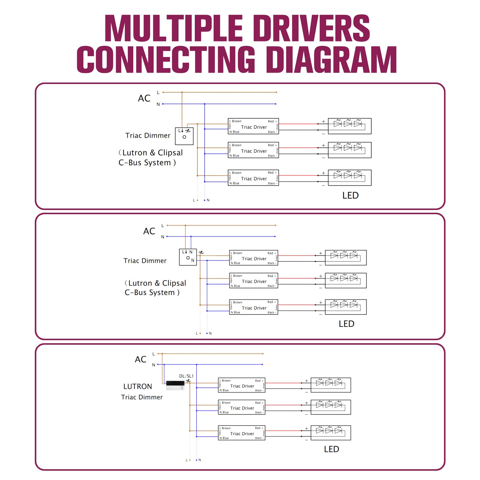Clear installation guide for EMITEVER 25W Triac Dimmable Driver in dry and damp locations.