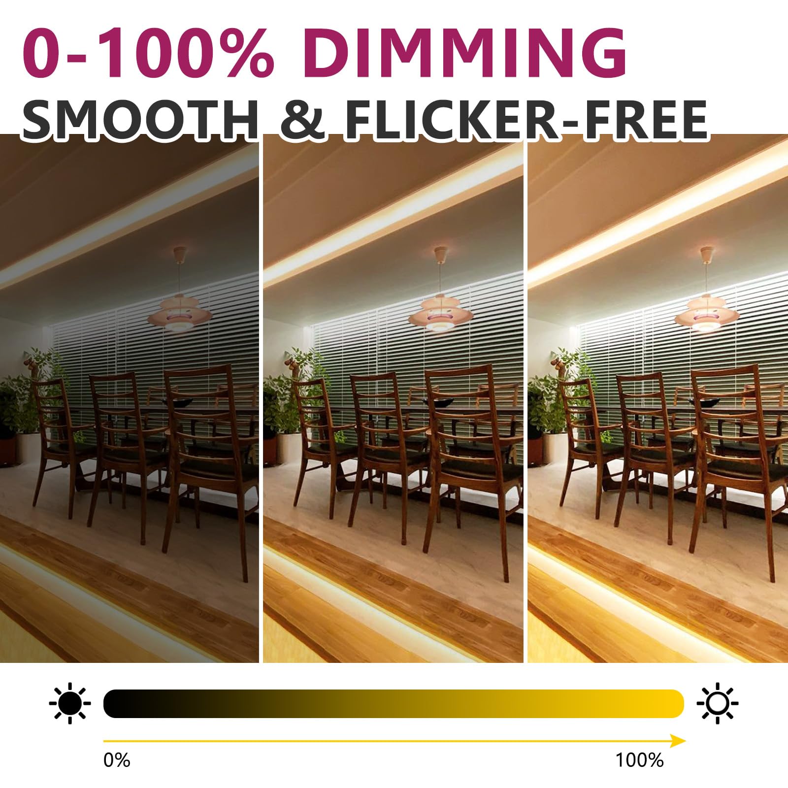 EMITEVER COB LED strip is cuttable every 2.46 inches for precise tailoring