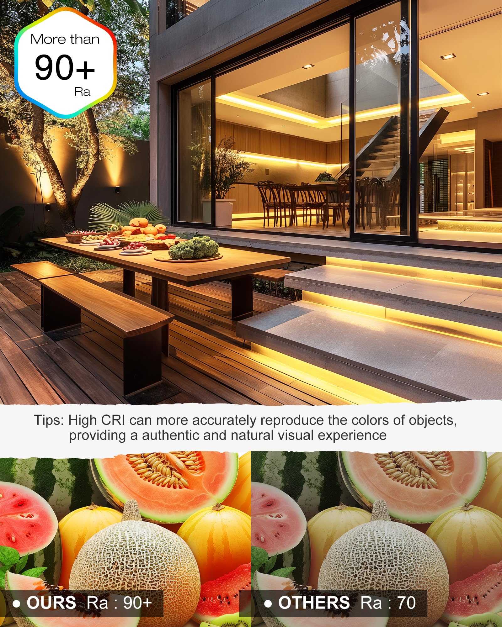 EMITEVER cuttable LED strip at 0.98 inch intervals for precise fitting.