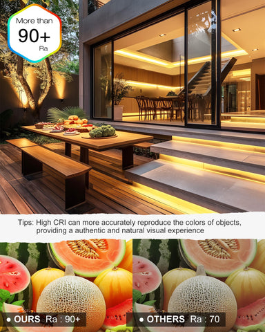 EMITEVER cuttable LED strip at 0.98 inch intervals for precise fitting.