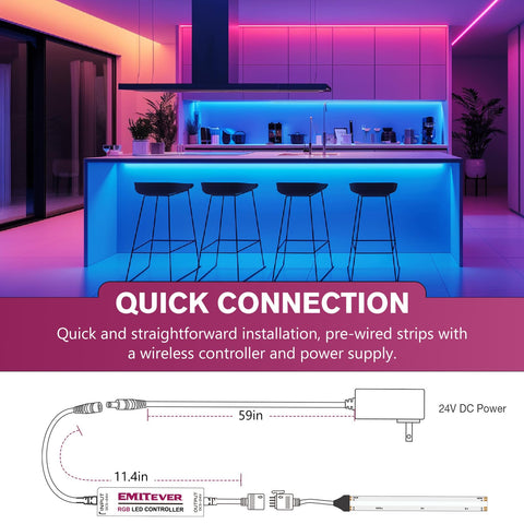 EMITEVER ETL power supply powering vibrant color.