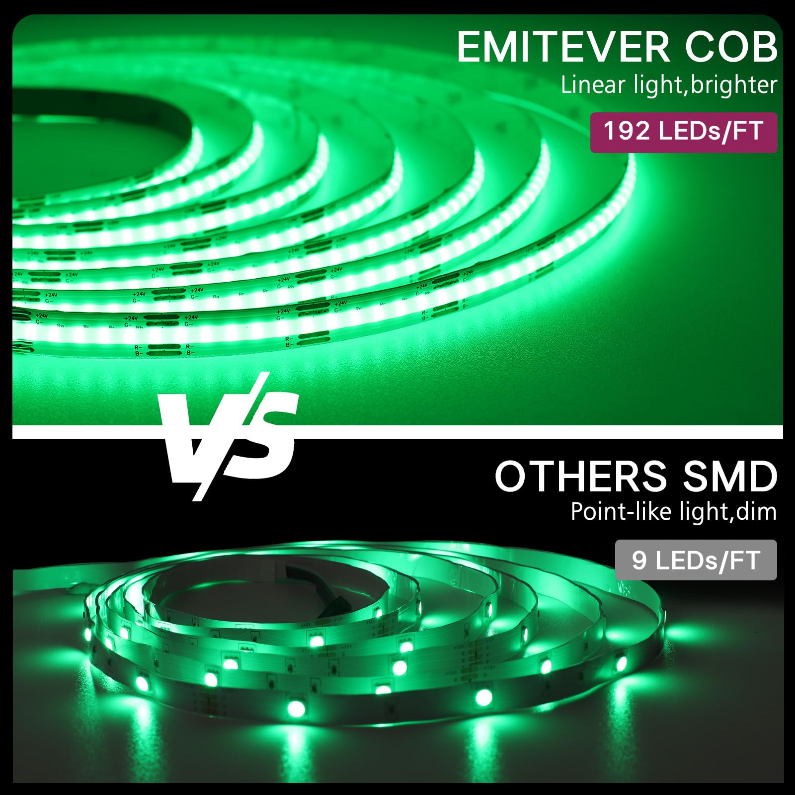 EMITEVER UL-listed strip light with safety-tested design.