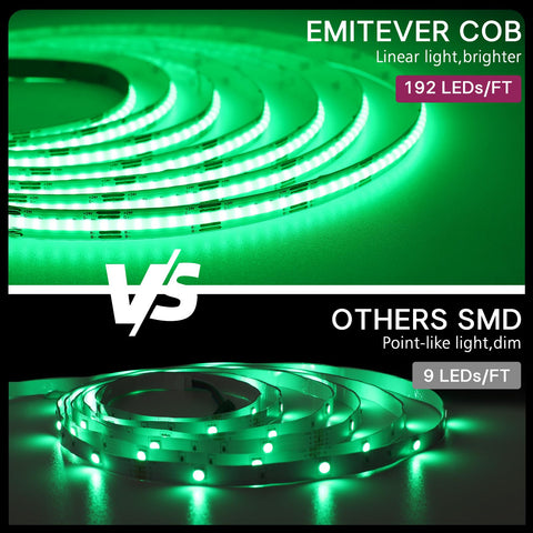 EMITEVER UL-listed strip light with safety-tested design.