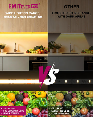 EMITEVER under-cabinet lighting with remote control for easy dimming from anywhere.