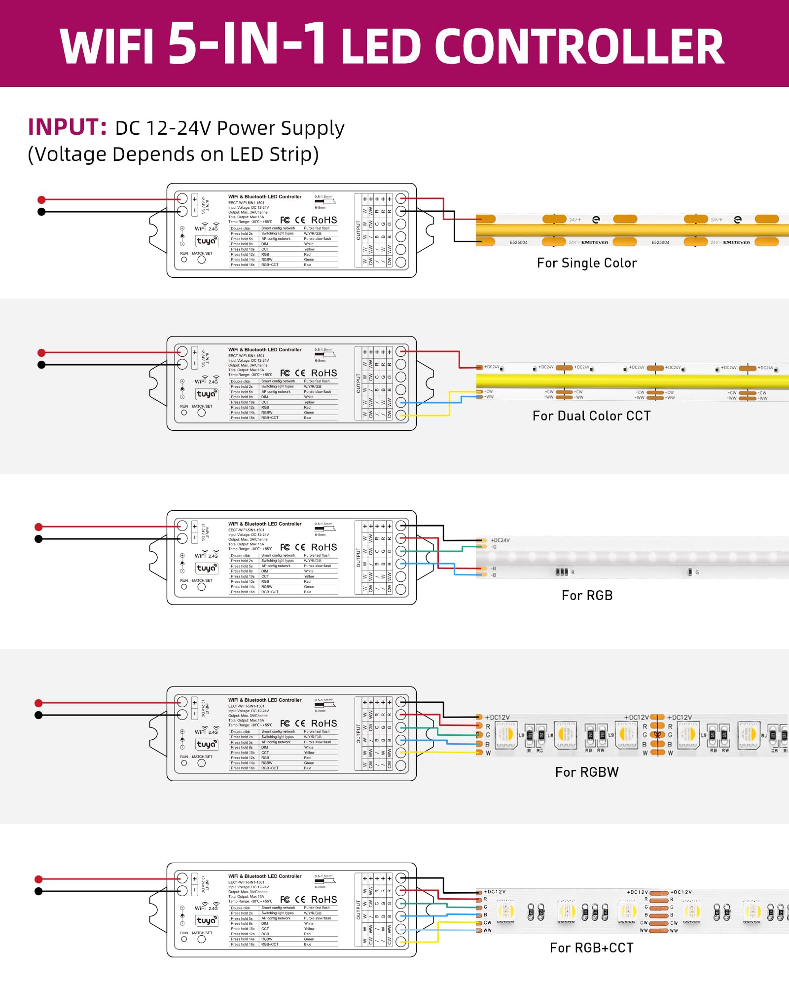 EMITEVER WT5 five-in-one mode switch for RGB, CCT, and single-color lighting