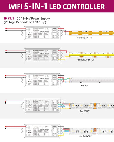 EMITEVER WT5 five-in-one mode switch for RGB, CCT, and single-color lighting