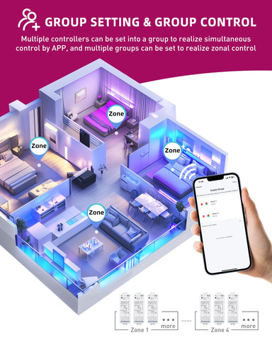 EMITEVER WT5 safety features and certifications for peace of mind