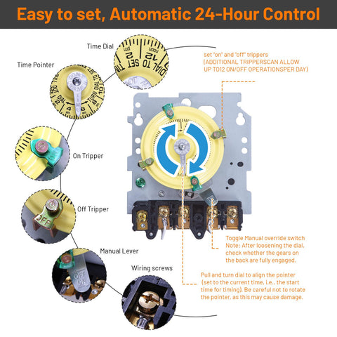 Inside view of Emnrod T104M with DPST contacts for dual-circuit control