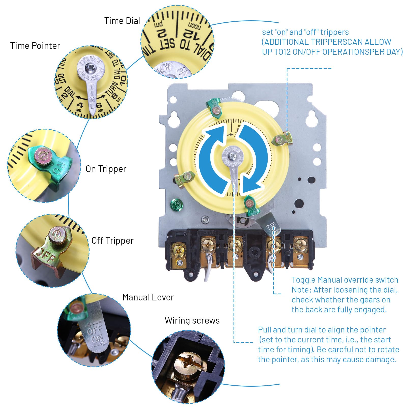 Emnrod T104M DPST contacts enabling dual-circuit control