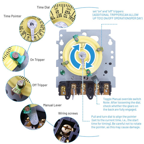 Emnrod T104M DPST contacts enabling dual-circuit control