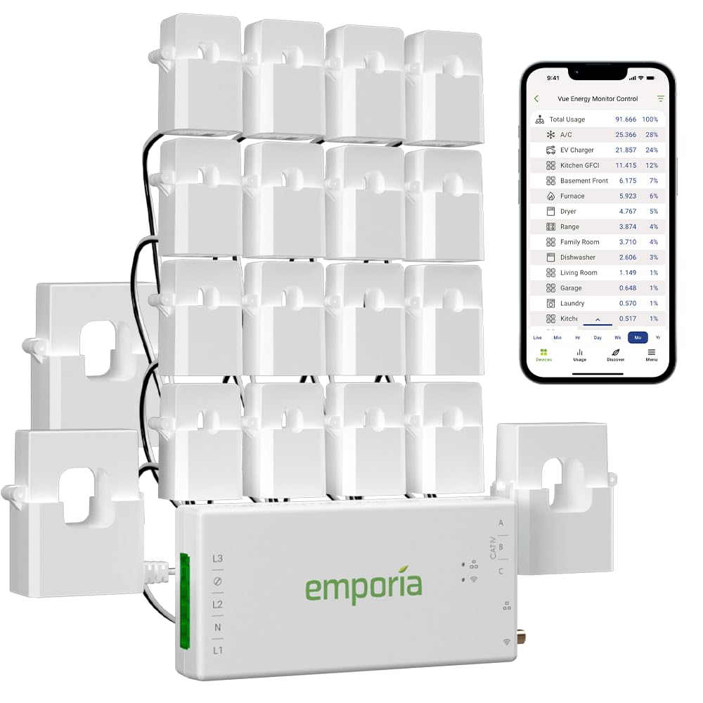 Emporia Vue 3 Commercial panel sensors capture live energy data for monitoring.