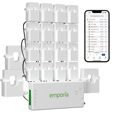 Emporia Vue 3 Commercial panel sensors capture live energy data for monitoring.