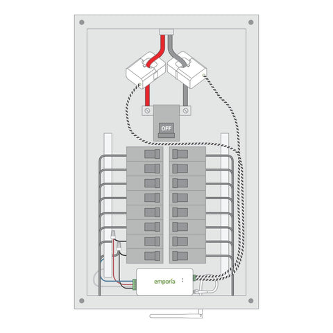 Vue 3 live usage graph illustrating current energy consumption
