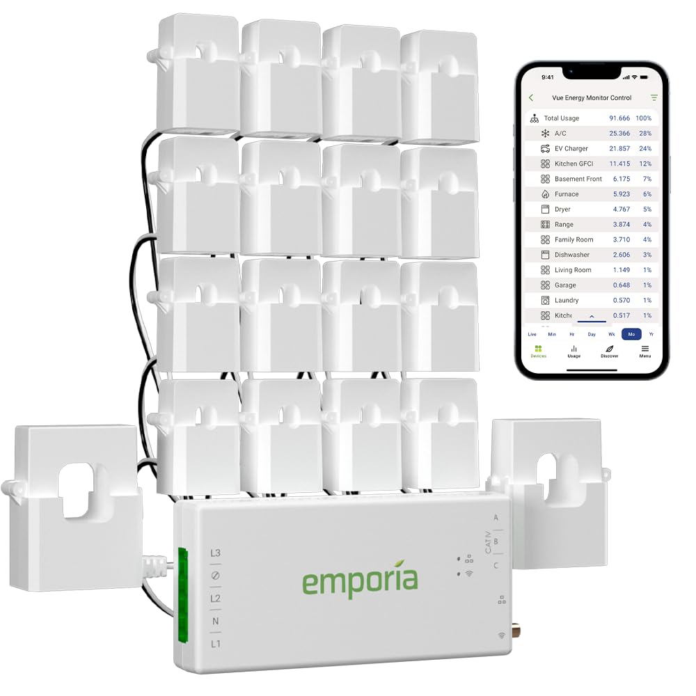 Emporia Vue 3 panel installation with clamp-on sensors for precise energy monitoring.