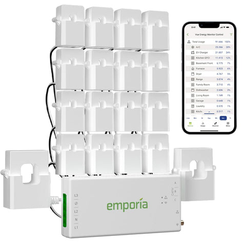 Emporia Vue 3 panel installation with clamp-on sensors for precise energy monitoring.