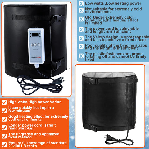 Emsiok insulated waterproof cover protects tanks in cold weather.