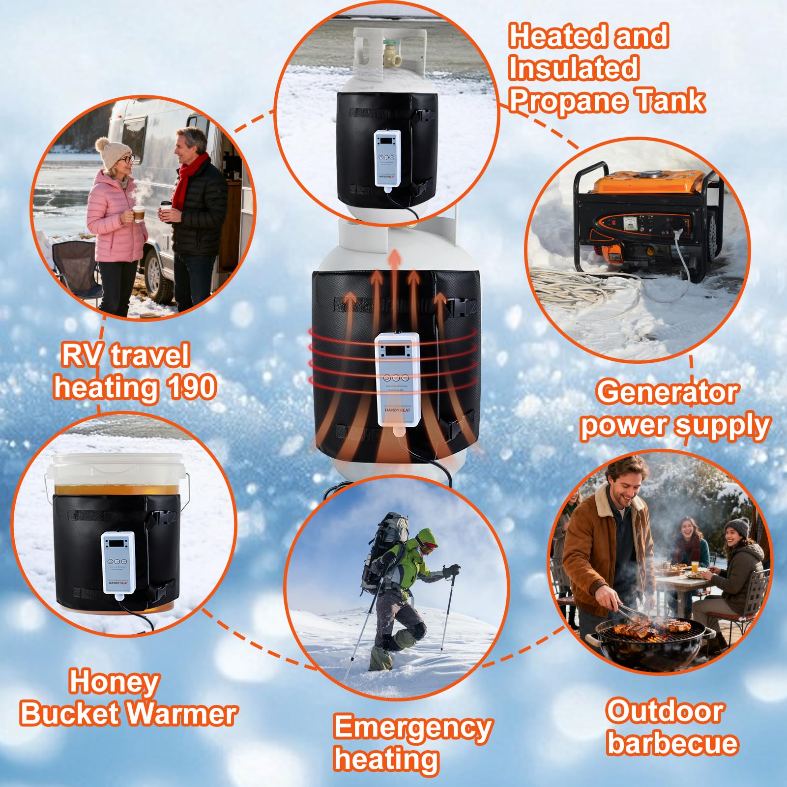 Emsiok winter-use wrap supports RVs, generators, and barbecue setups.