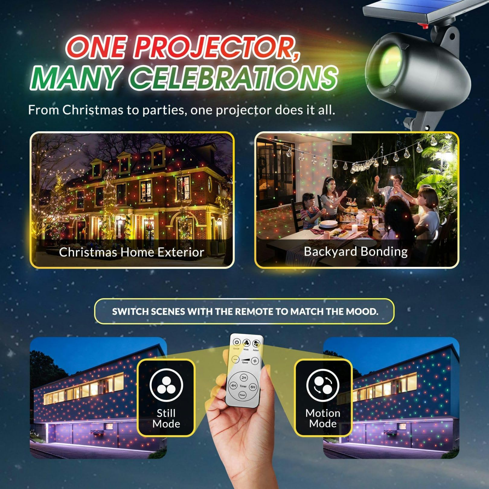 EMSON Startastic remote control lets you switch modes from indoors