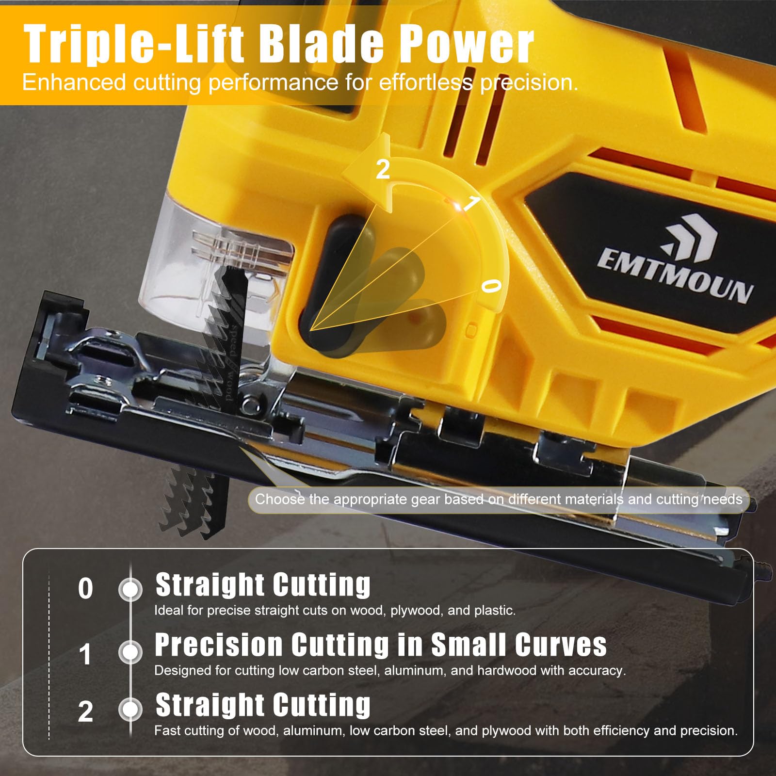 EMTMOUN tool-free blade change system for quick, safe blade swaps