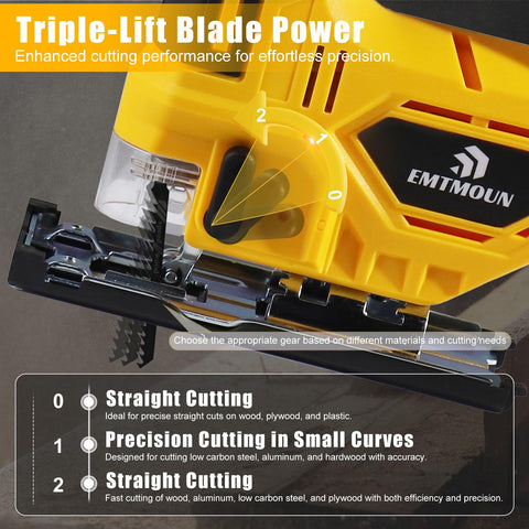 EMTMOUN tool-free blade change system for quick, safe blade swaps