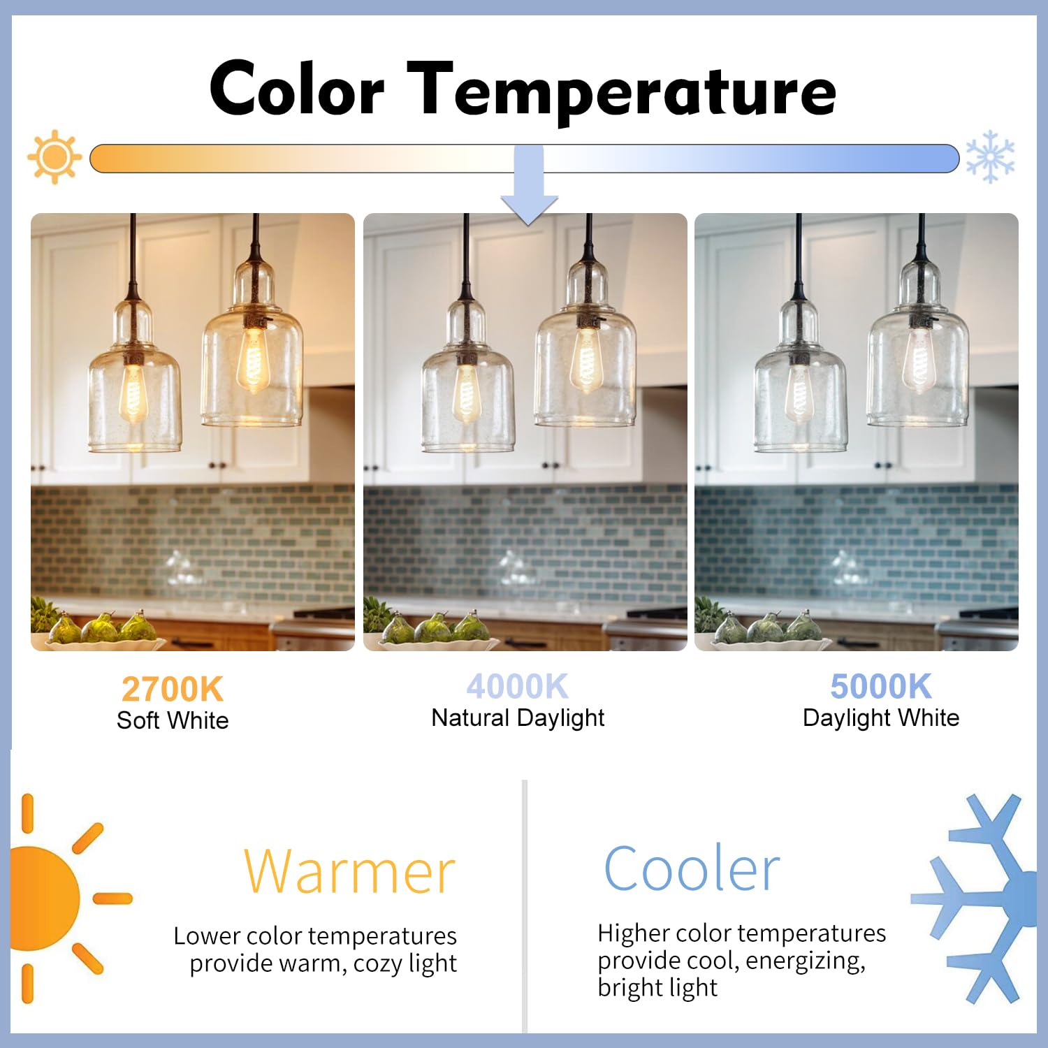 EMYMLITE dimmable Edison bulb compatible with most dimmers