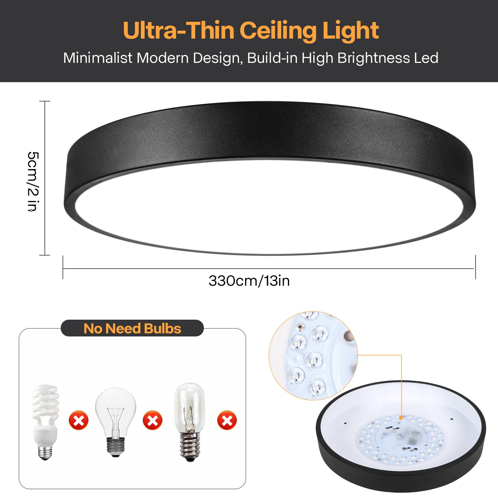 ENATECLITE LED dimmable fixture suitable for triac dimmers