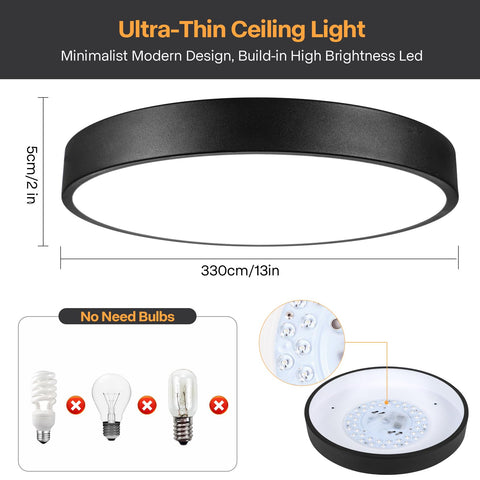 ENATECLITE LED dimmable fixture suitable for triac dimmers