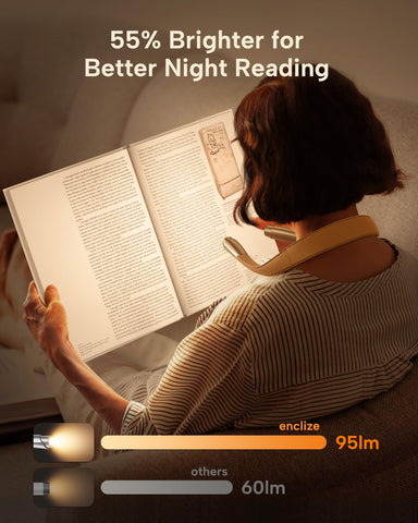 Enclize neck reading light with two independent heads for versatile illumination