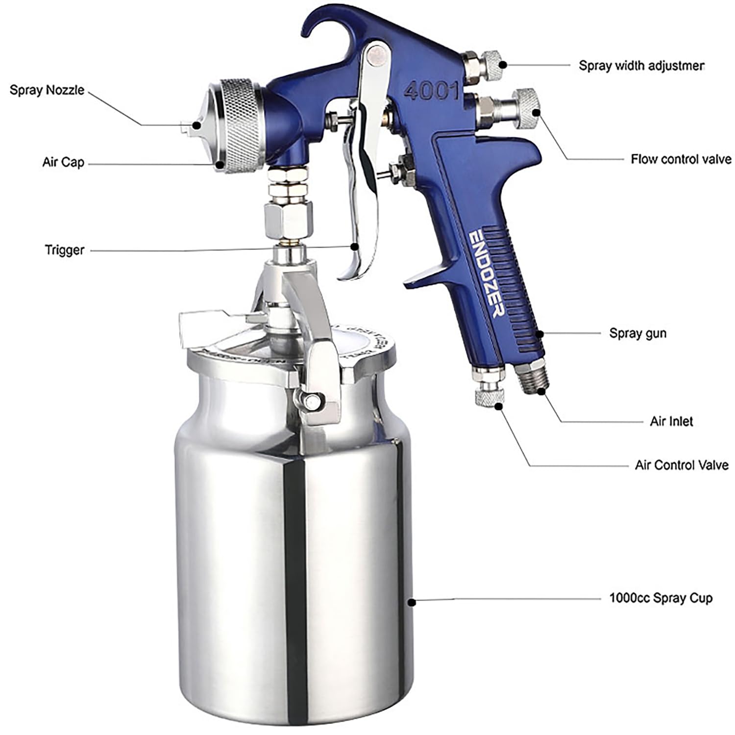Endozer brass housing with seven-hole design ensures uniform atomization.