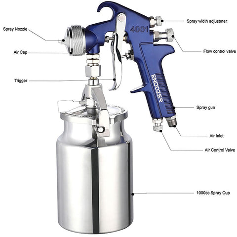 Endozer brass housing with seven-hole design ensures uniform atomization.