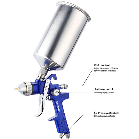 Endozer fluid control helps tailor spray and coverage.