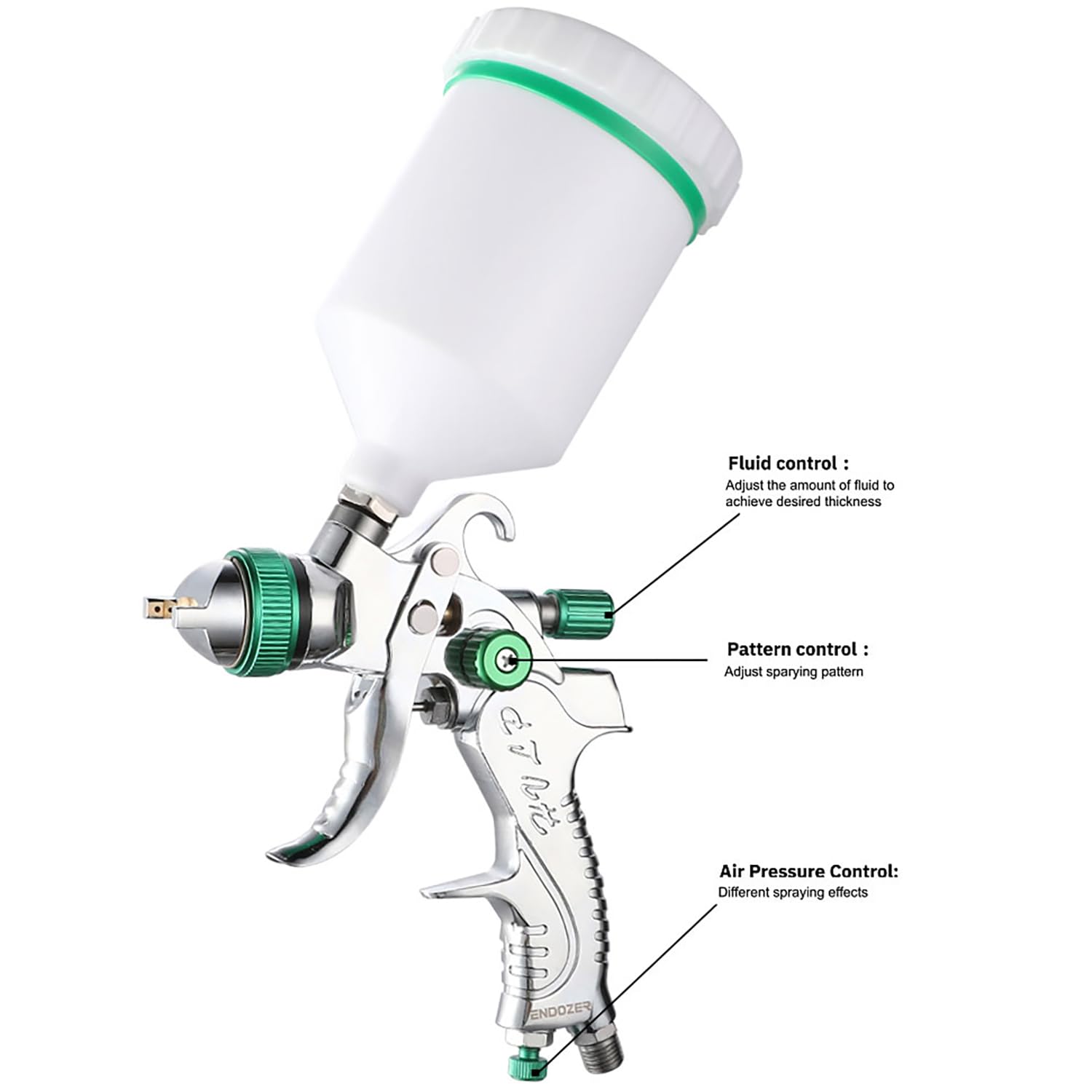 Endozer controls for fluid, pattern, and air enable precise spraying.