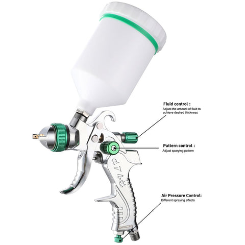 Endozer controls for fluid, pattern, and air enable precise spraying.
