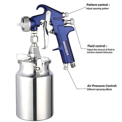 Endozer lightweight aluminium construction enables easy handling.