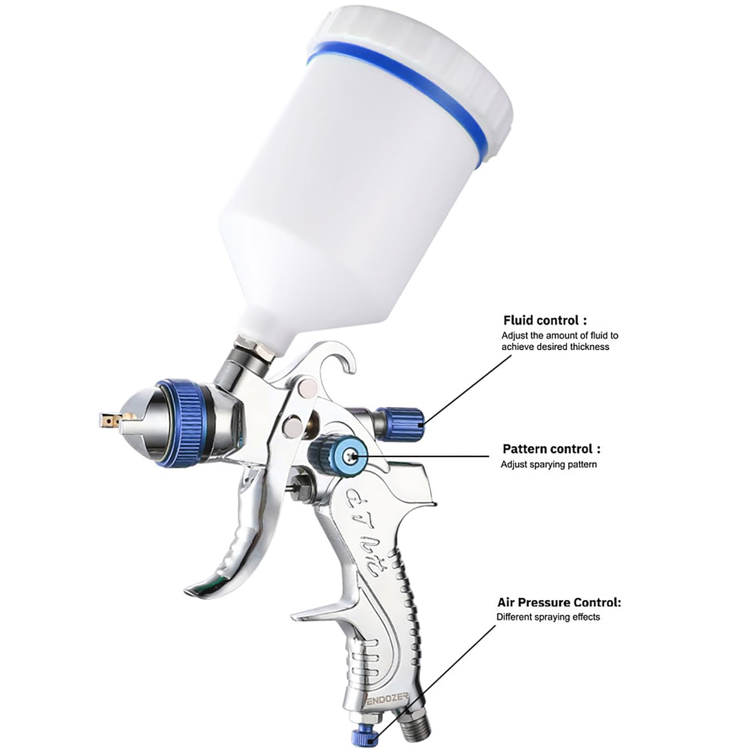 Endozer HVLP spray gun configured with 1.5 mm nozzle for versatile primer and color application.